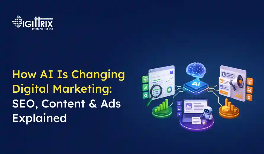 Graphic showing AI transforming digital marketing with SEO, content creation, and advertising icons connected to a central AI brain chip.