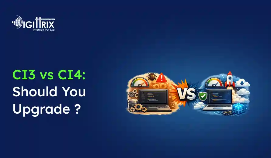 Graphic featuring laptops with gears and warning signs for CI3 and clouds with a rocket and shield for CI4, asking Should You Upgrade? by Digittrix Infotech.