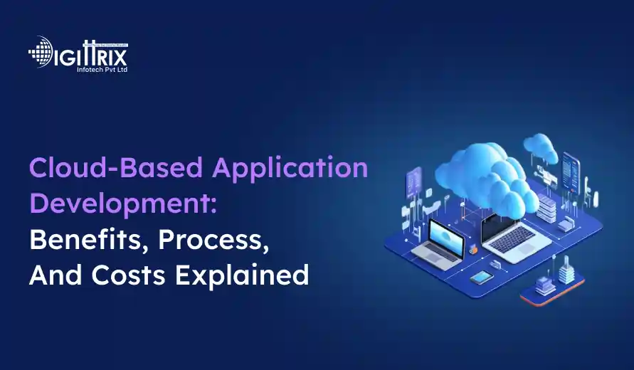 Digital image of cloud-based application development concept, featuring laptops and servers connected to cloud shapes. Text details benefits, process, and costs. The background is a gradient of dark to light blue.