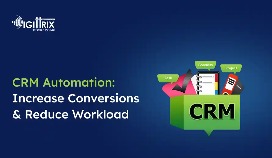 Infographic showing CRM Automation benefits, with text Increase Conversions & Reduce Workload and icons for tasks, contacts, and projects inside a green CRM box.