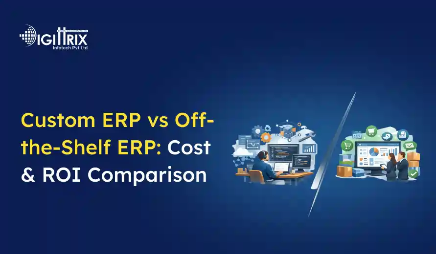 Banner showing Custom ERP vs Off-the-Shelf ERP: Cost & ROI Comparison with images of people working on computers and software dashboards.