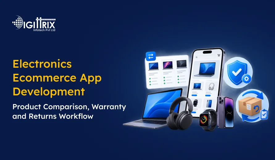 A navy-blue banner advertises electronics ecommerce app development, with a phone and laptop displaying product listings, headphones, smartwatch, speaker, and warranty and returns icons.
