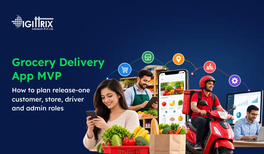 A grocery delivery app MVP banner shows shoppers, store staff, a delivery rider, and a phone with groceries, promoting release-one roles in a bright, modern style.