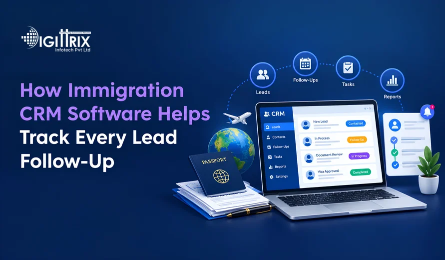 Promotional image showing immigration CRM software tracking leads and follow-ups, with a laptop, passport, globe, tasks, reports, and notifications.