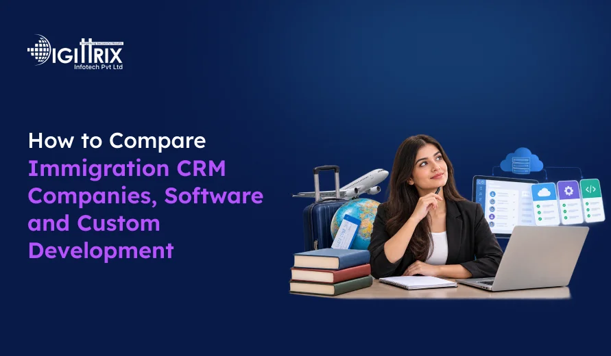 How to compare Immigration CRM companies, software, and custom development with a woman thinking beside travel and tech icons.