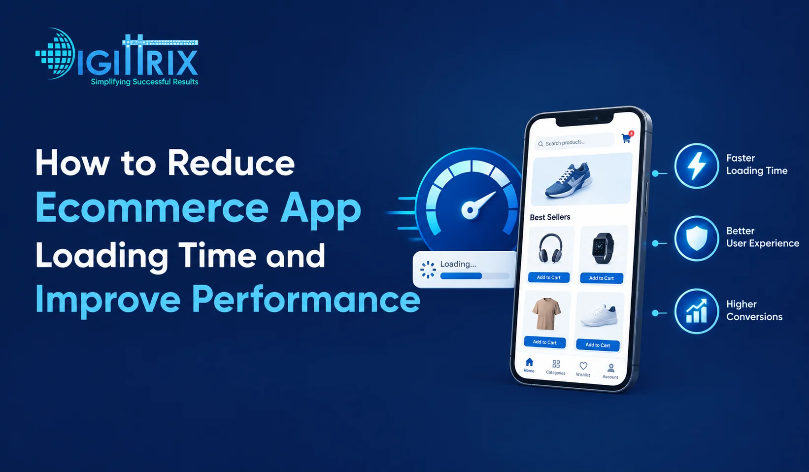 Digittrix graphic about reducing ecommerce app loading time, featuring a shopping app phone, speedometer, and performance benefits.