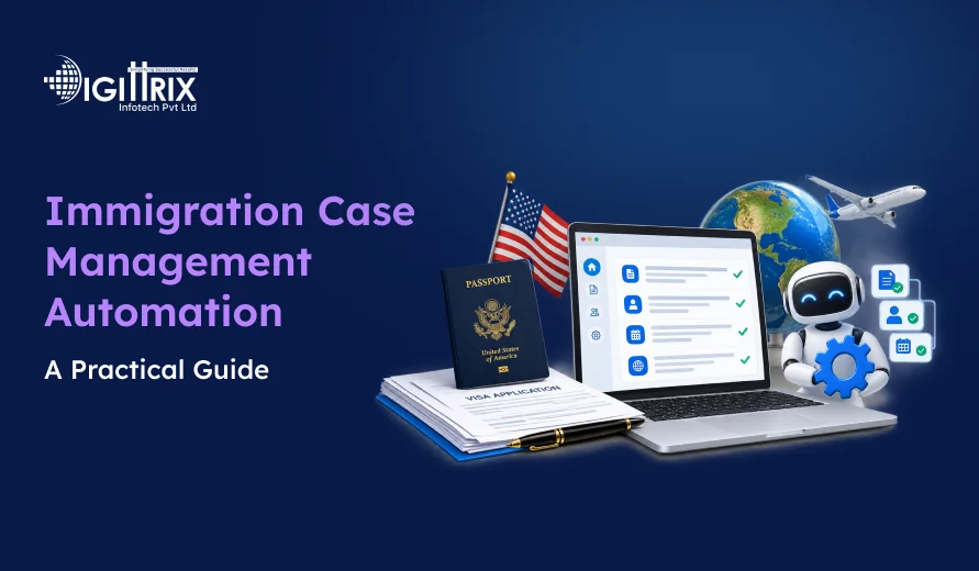 Immigration case management automation guide with passport, visa application, laptop, robot, globe, airplane, and US flag on a blue background.