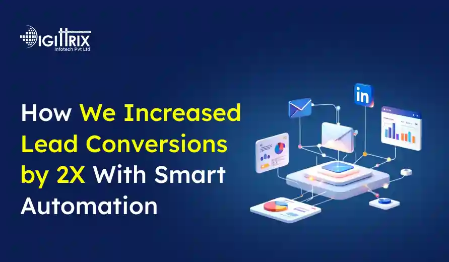 Digital image with charts, graphs, and icons linked to a central platform, alongside the text: How We Increased Lead Conversions by 2X With Smart Automation. The image conveys a technological and professional tone.