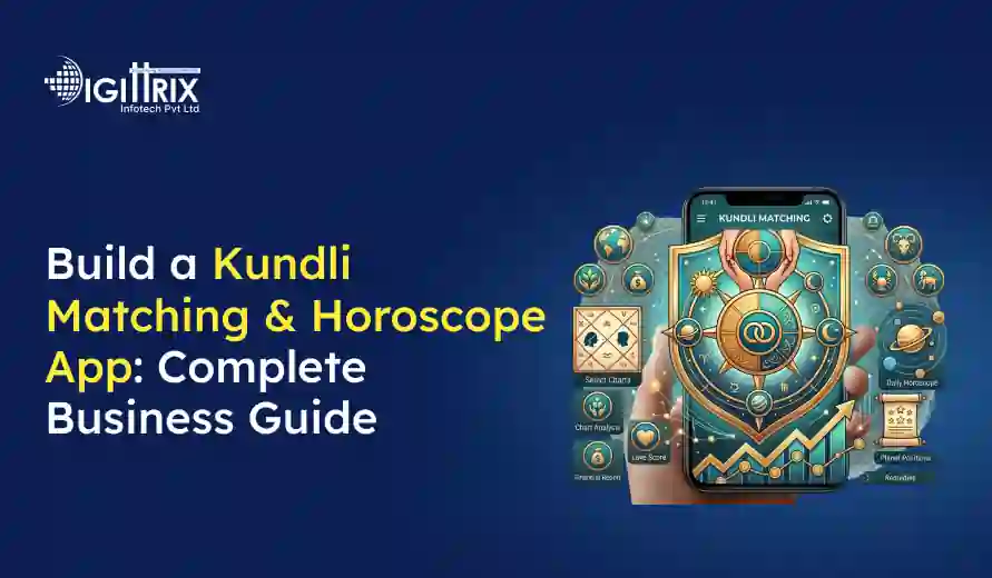 Promotional graphic for a Kundli Matching & Horoscope App, featuring an intricate astrological design on a smartphone surrounded by zodiac symbols, with the text Build a Kundli Matching & Horoscope App: Complete Business Guide on a dark blue background.
