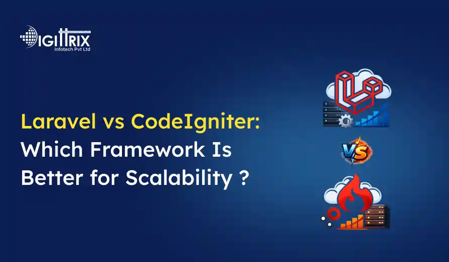A blue graphic with the text Laravel vs CodeIgniter: Which Framework Is Better for Scalability featuring logo icons of both frameworks.
