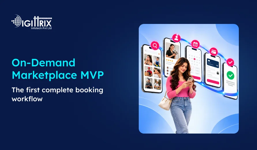 DIGITTIX“On-Demand Marketplace MVP” banner showing a woman using a phone amid booking workflow screens and icons.