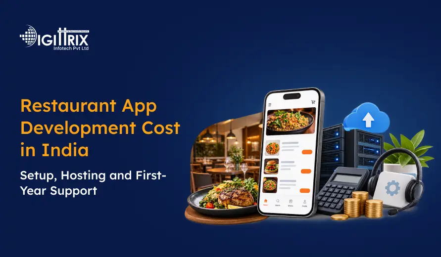 Banner for Digittrix: “Restaurant App Development Cost in India,” with a food-ordering phone, restaurant dishes, servers, cloud, and coins; polished, business-focused tone.