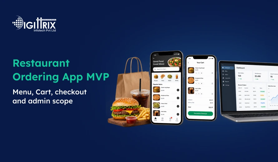 Promotional banner for a restaurant ordering app MVP, showing food, mobile ordering screens, and an admin dashboard on a laptop.