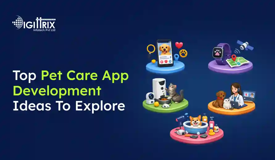 Text about top pet care app development ideas with icons of pet monitoring, tracking, vet consultation, and grooming on a dark blue background.