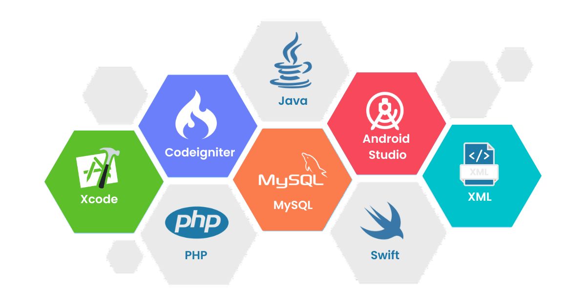 Create Your Own Customized Immigration CRM Software