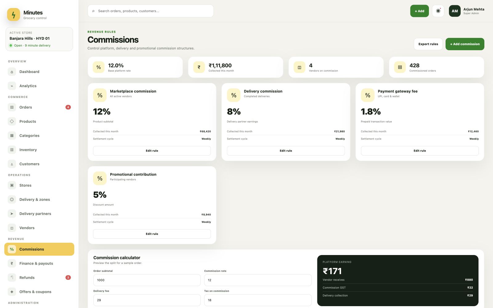 Minutes grocery admin commission management screen