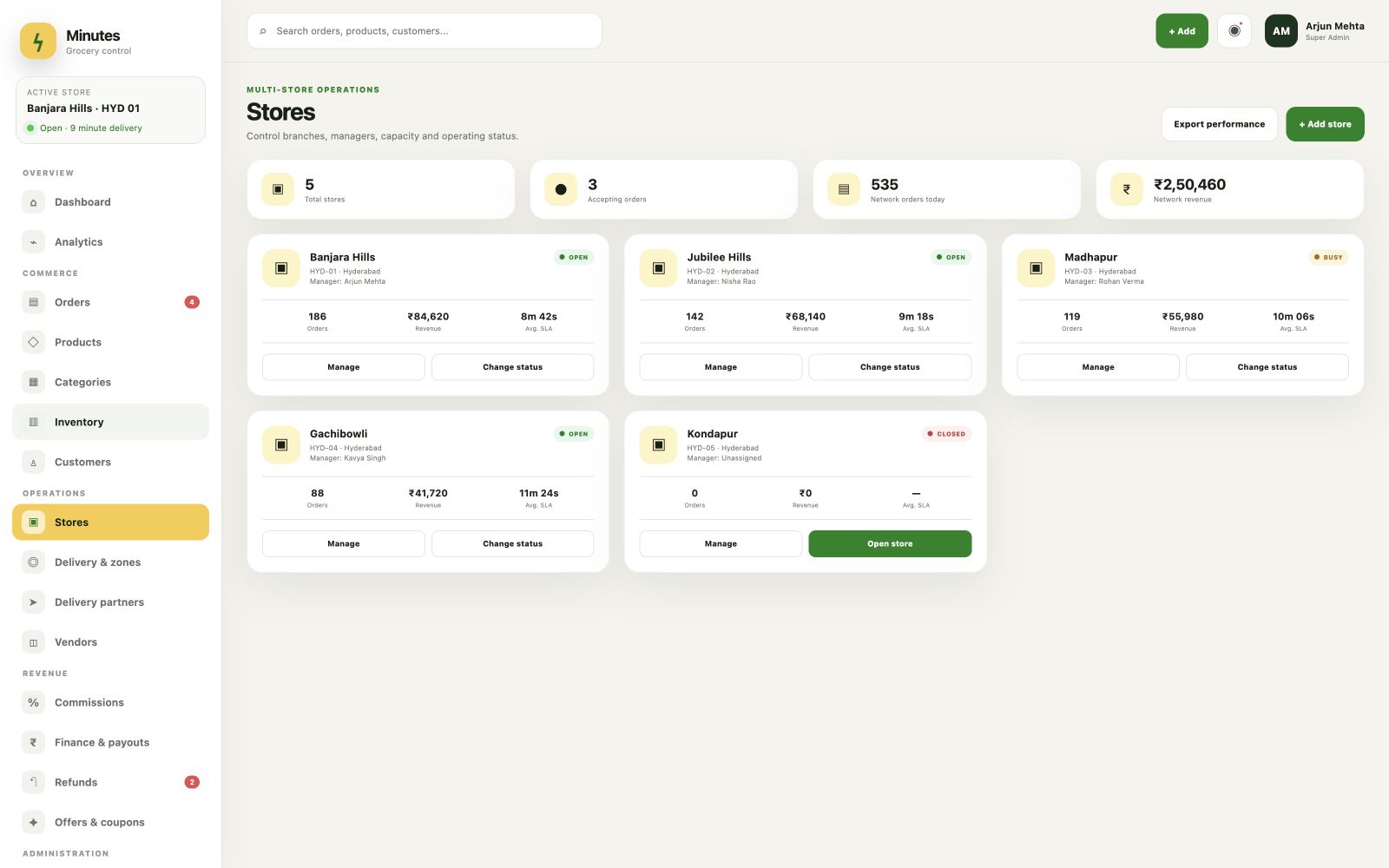 Minutes grocery admin multi-store management screen