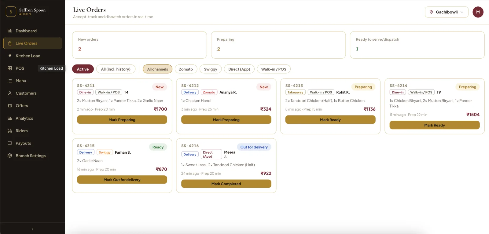 Restaurant live order management dashboard