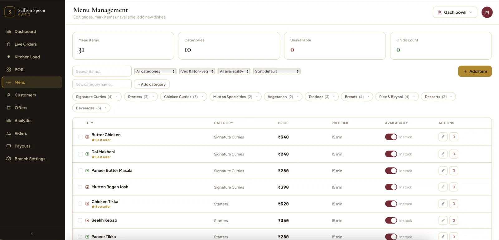 Restaurant menu management screen
