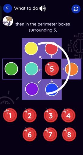 Plubo visual instructions showing the neighbouring positions around a numbered coin