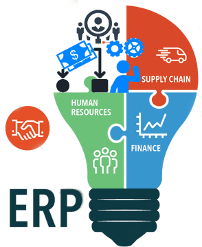 ERP CRM Development Company